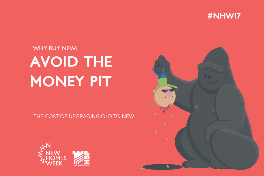 Why Buy New: Avoid the Money Pit